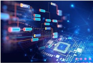 區(qū)塊鏈與人工智能基礎(chǔ)軟件 起源與交融